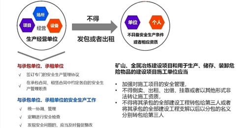《新安全生產(chǎn)法》十大重點(diǎn)內(nèi)容解析