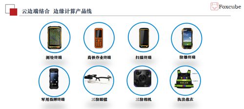 以低代碼為核心，董德福引領(lǐng)數(shù)字服務(wù)全系產(chǎn)品革新